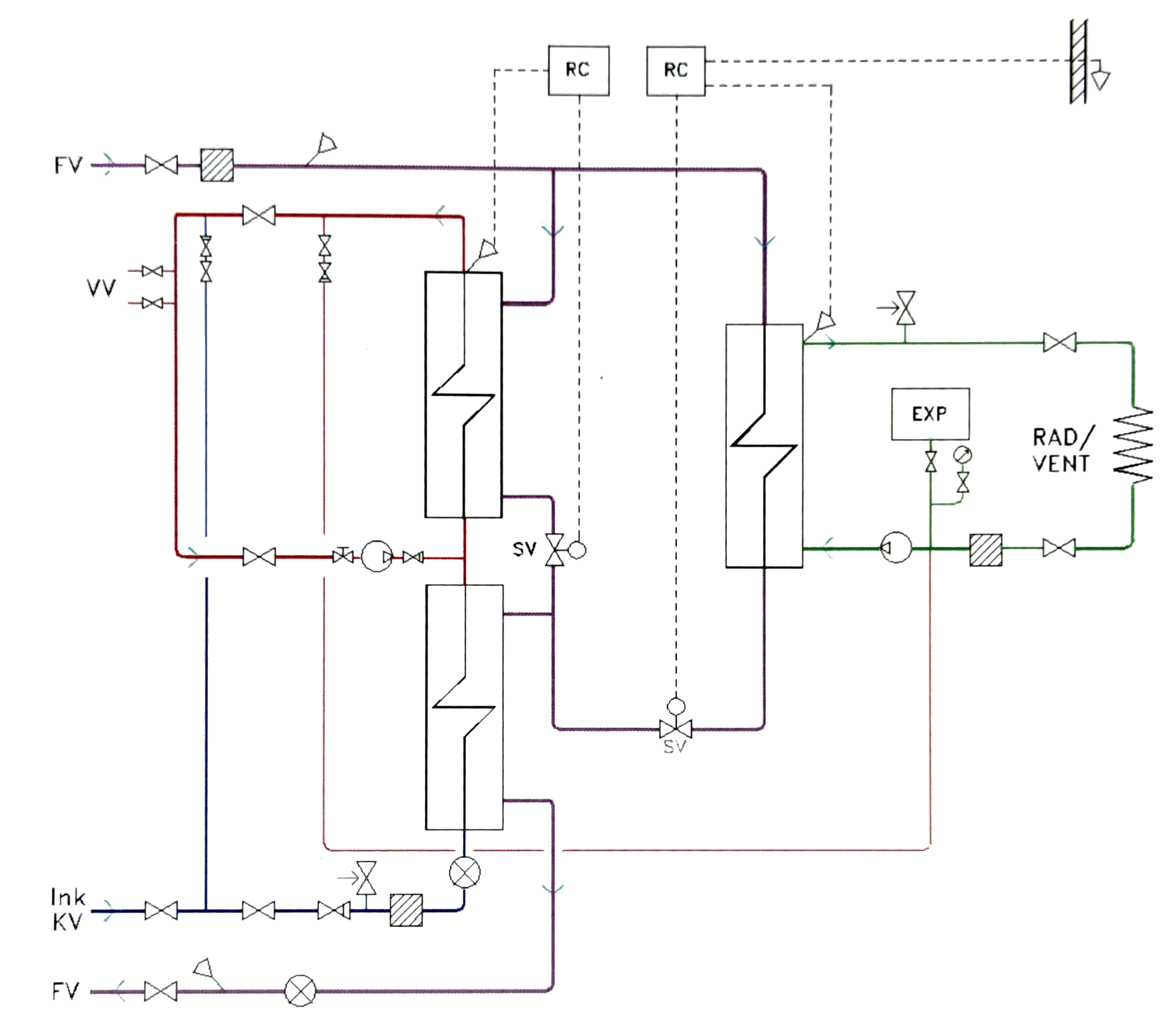 FC schematic
